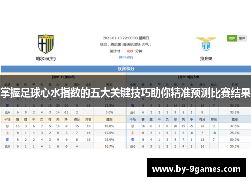 掌握足球心水指数的五大关键技巧助你精准预测比赛结果