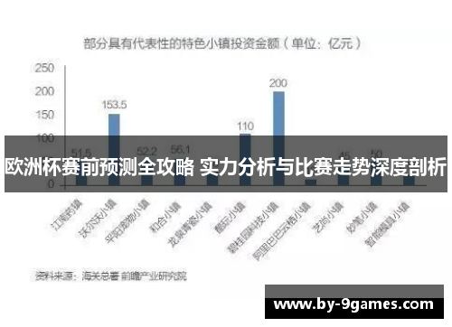 欧洲杯赛前预测全攻略 实力分析与比赛走势深度剖析