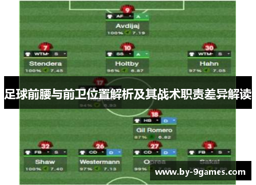 足球前腰与前卫位置解析及其战术职责差异解读