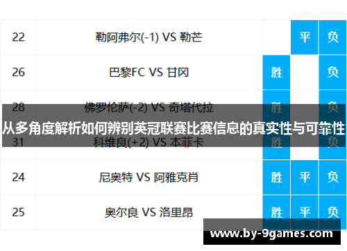 从多角度解析如何辨别英冠联赛比赛信息的真实性与可靠性 从多角度解析如何辨别英冠联赛比赛信息的真实性与可靠性