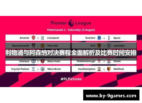 利物浦与阿森纳对决赛程全面解析及比赛时间安排