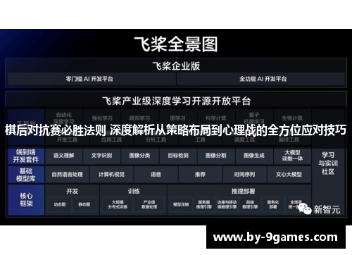 棋后对抗赛必胜法则 深度解析从策略布局到心理战的全方位应对技巧