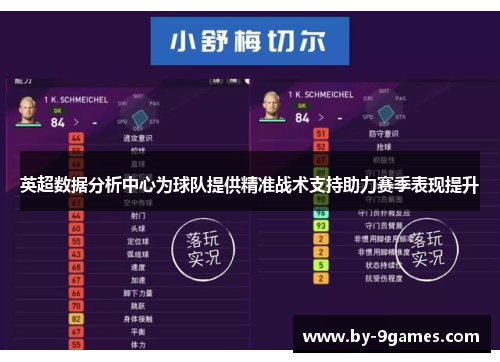 英超数据分析中心为球队提供精准战术支持助力赛季表现提升 英超数据分析中心为球队提供精准战术支持助力赛季表现提升