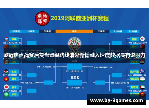 欧冠焦点战赛后复盘晋级路线清晰新援融入速度数据最有说服力