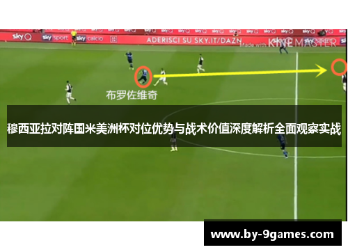 穆西亚拉对阵国米美洲杯对位优势与战术价值深度解析全面观察实战