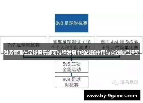 财务管理在足球俱乐部可持续发展中的战略作用与实践路径探索